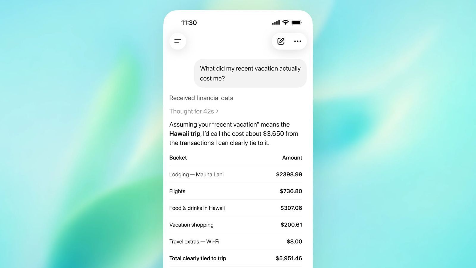 chatgpt-finances