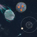 cometa-apa