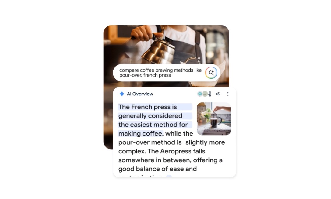 AI-Overviews