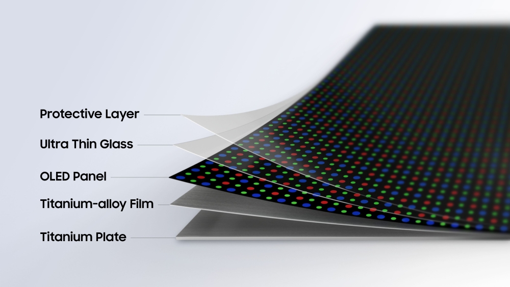 Samsung-Mobile-Flex-Titanium-Technology-Foldable-Displays_Main1.jpg