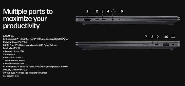 ZBook Ultra G3a